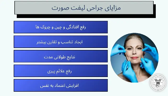 جراحی لیفت صورت