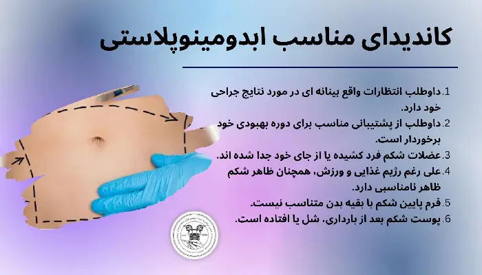 ابدومینوپلاستی