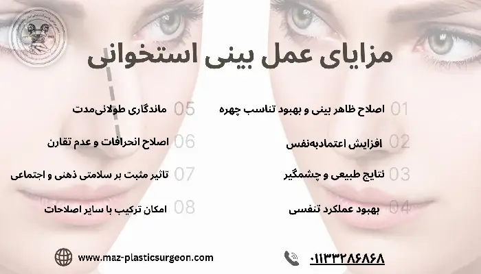 جراحی بینی استخوانی